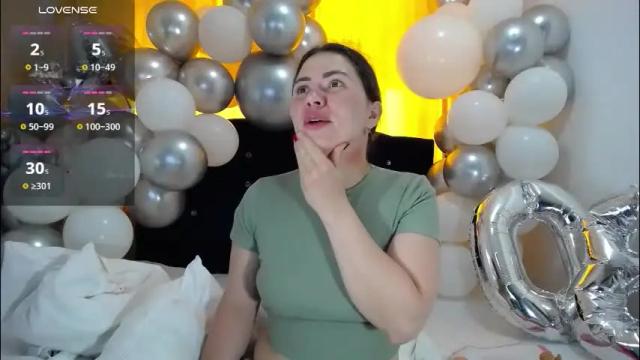 Image 2 of melanieparker20 Stream on Chaturbate on 1 month ago