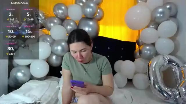 Image 8 of melanieparker20 Stream on Chaturbate on 1 month ago