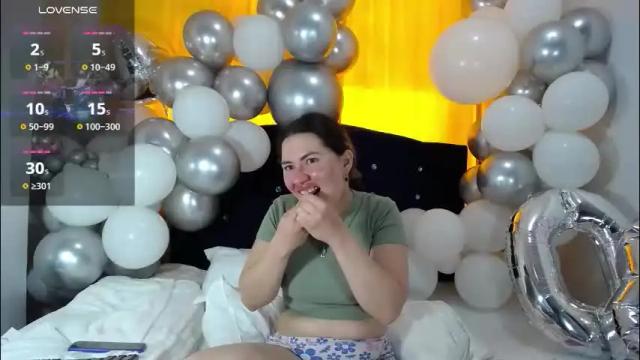 Thumbnail 3, melanieparker20's Stream at Chaturbate, 1 month ago