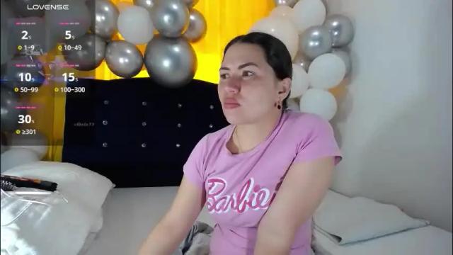 Thumbnail 1, melanieparker20's Stream at Chaturbate, 1 month ago