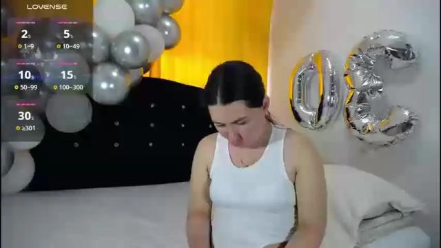 Thumbnail 1, melanieparker20's Stream at Chaturbate, 1 month ago