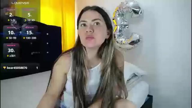 Image 11 of melanieparker20 Stream on Chaturbate on 1 month ago