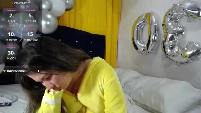 Image 10 of melanieparker20 Stream on Chaturbate on 1 month ago