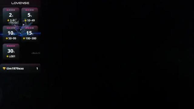 Image 6 of melanieparker20 Stream on Chaturbate on 1 month ago