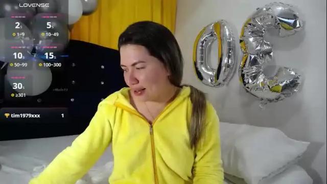 Image 7 of melanieparker20 Stream on Chaturbate on 1 month ago