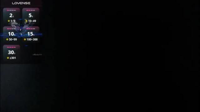 Image 6 of melanieparker20 Stream on Chaturbate on 1 month ago