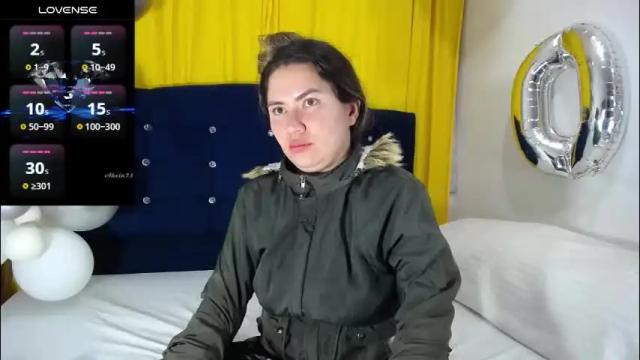 Thumbnail 2, melanieparker20's Stream at Chaturbate, 27 days ago