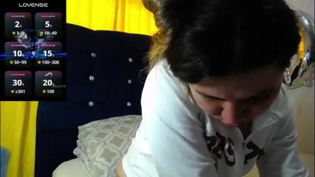 Image 7 of melanieparker20 Stream on Chaturbate on 2 days ago