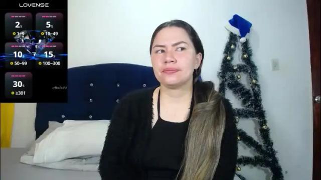 Image 3 of melanieparker20 Stream on Chaturbate on 11 days ago