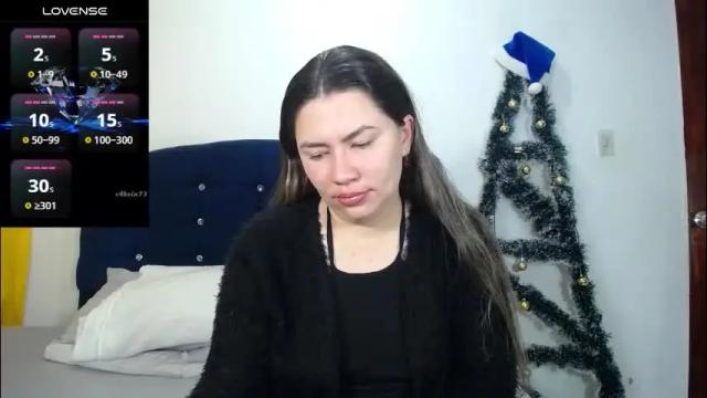 Image 4 of melanieparker20 Stream on Chaturbate on 11 days ago