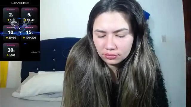 Image 7 of melanieparker20 Stream on Chaturbate on 11 days ago