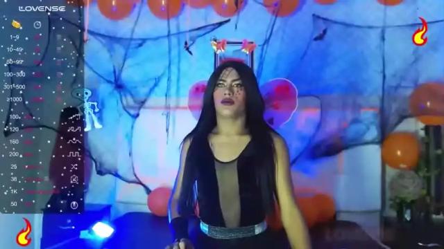 Image 3 of melaniesoto Stream on Chaturbate on 18 months ago
