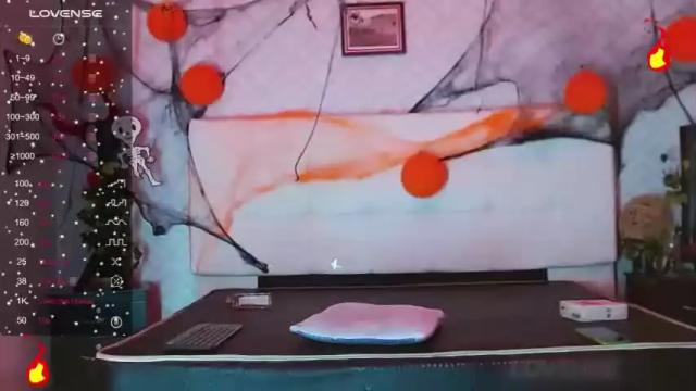 Image 10 of melaniesoto Stream on Chaturbate on 18 months ago