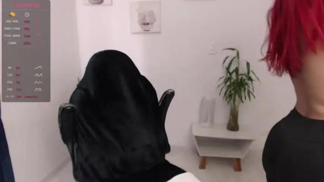 Image 11 of melanny_hot1 Stream on Chaturbate on 14 months ago