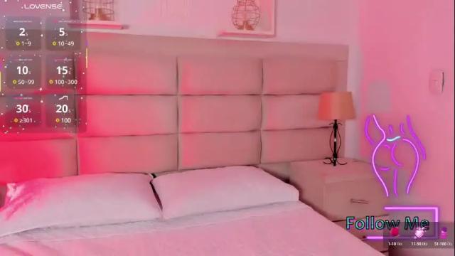 Thumbnail 2, melanny_luv's Stream at Chaturbate, 2 months ago