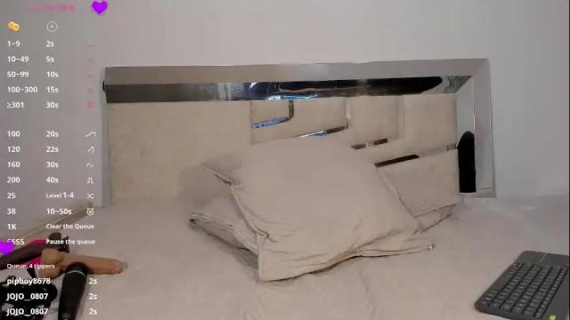 Thumbnail 3, melanny_luv's Stream at Chaturbate, 1 month ago