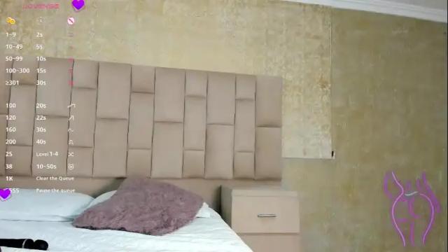 Image 10 of melanny_luv Stream on Chaturbate on 1 month ago