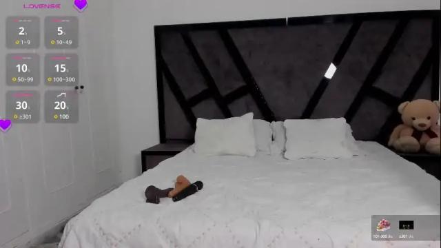 Thumbnail 1, melanny_luv's Stream at Chaturbate, 24 days ago
