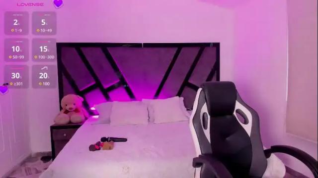 Image 4 of melanny_luv Stream on Chaturbate on 15 days ago