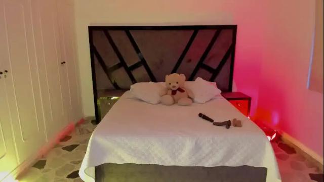 Image 4 of melanny_luv Stream on Chaturbate on 20 hours ago