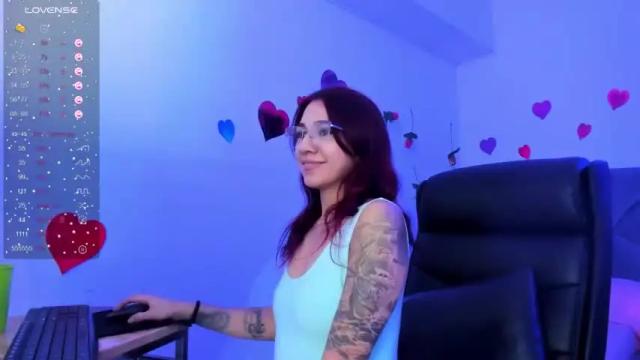 Image 10 of melany_fischer Stream on Chaturbate on 15 months ago