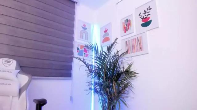 Thumbnail 3, melany_na's Stream at Chaturbate, 13 months ago