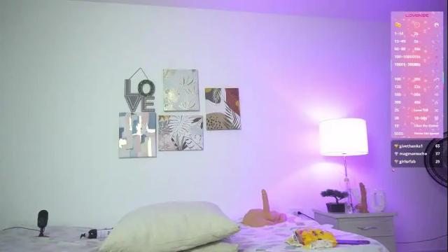 Thumbnail 3, melany_riccii's Stream at Chaturbate, 17 days ago