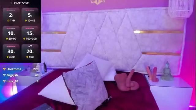 Image 10 of melany_rouse_ Stream on Chaturbate on 21 days ago