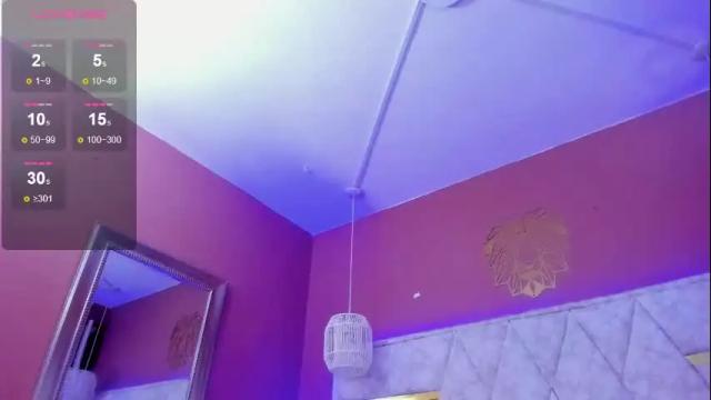 Image 10 of melany_rouse_ Stream on Chaturbate on 5 days ago