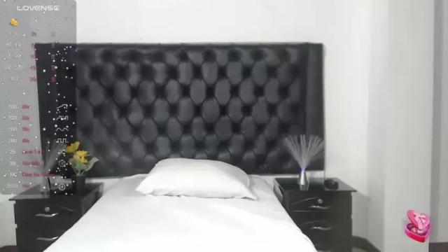 Thumbnail 1, melanyespinosa's Stream at Chaturbate, 15 months ago