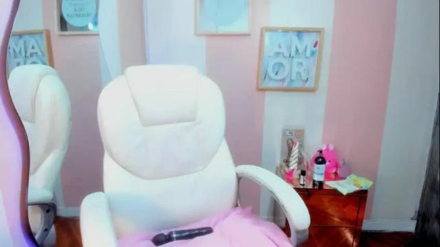 Image 11 of melanyharris Stream on Chaturbate on 1 month ago