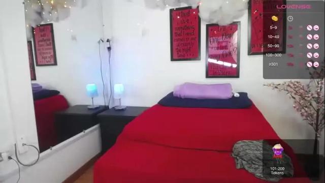 Image 8 of melanyly Stream on Chaturbate on 19 months ago