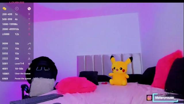 Image 10 of melanyrouse1 Stream on Chaturbate on 1 month ago