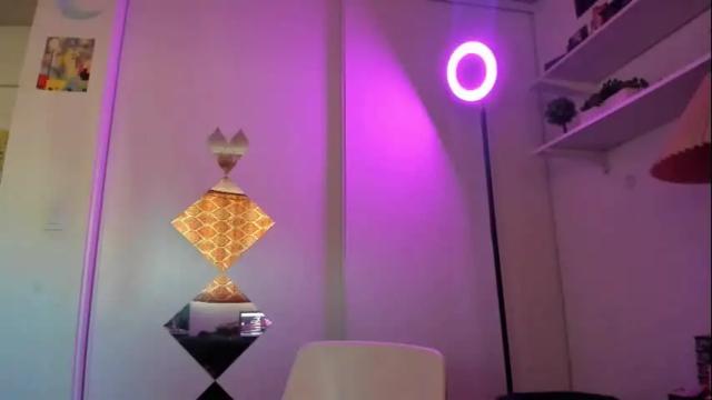 Image 11 of melerica516 Stream on Chaturbate on 24 months ago