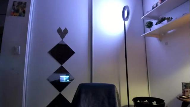 Thumbnail 3, melerica516's Stream at Chaturbate, 23 months ago