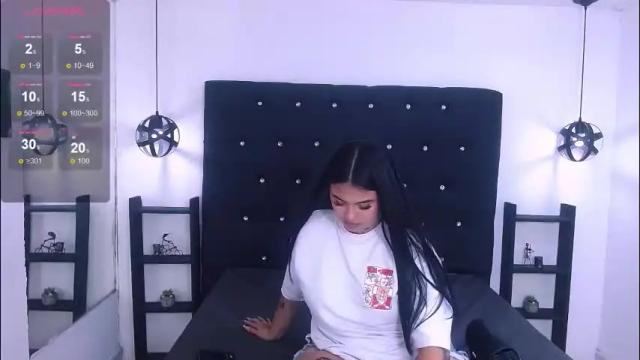 Image 10 of meli_blad Stream on Chaturbate on 1 month ago