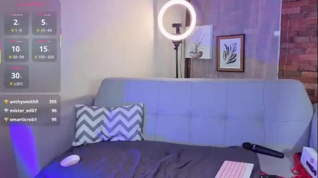 Image 10 of melifresita Stream on Chaturbate on 2 months ago