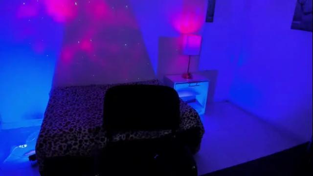 Image 4 of melina_hope_ Stream on Chaturbate on 6 days ago