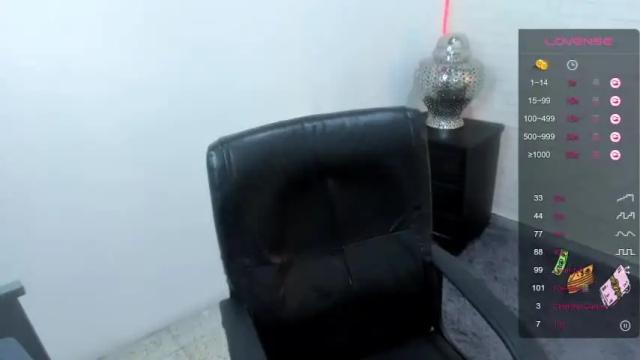 Image 10 of melina_thomson Stream on Chaturbate on 25 months ago