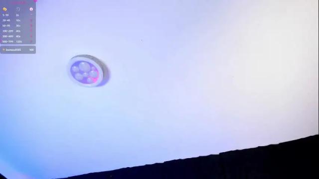 Image 6 of melisabostton_ Stream on Chaturbate on 2 months ago