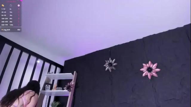 Image 12 of melisabostton_ Stream on Chaturbate on 1 month ago