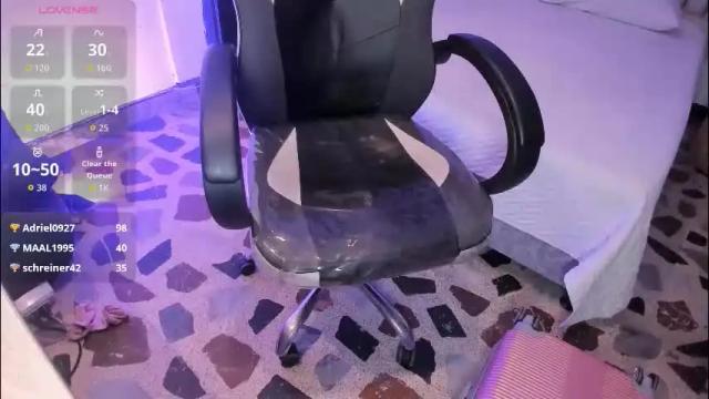 Thumbnail 1, melisabostton_'s Stream at Chaturbate, 22 days ago