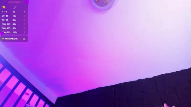 Image 2 of melisabostton_ Stream on Chaturbate on 1 month ago