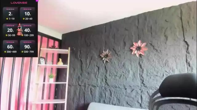 Image 8 of melisabostton_ Stream on Chaturbate on 20 days ago