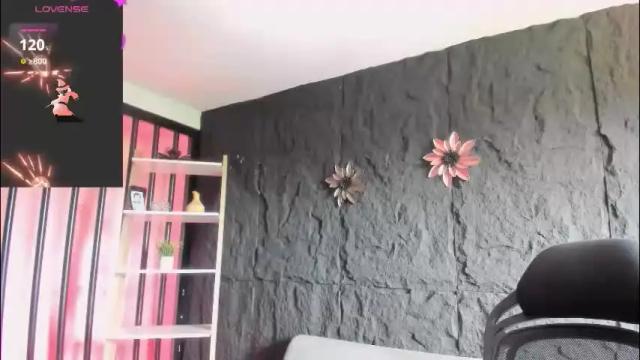 Thumbnail 3, melisabostton_'s Stream at Chaturbate, 11 days ago