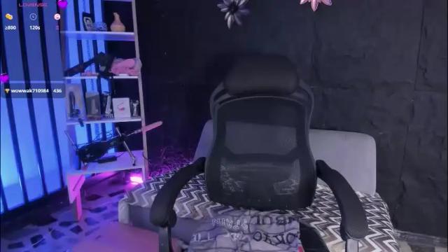 Image 3 of melisabostton_ Stream on Chaturbate on 17 days ago