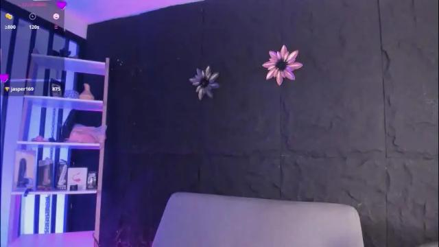 Thumbnail 2, melisabostton_'s Stream at Chaturbate, 2 days ago