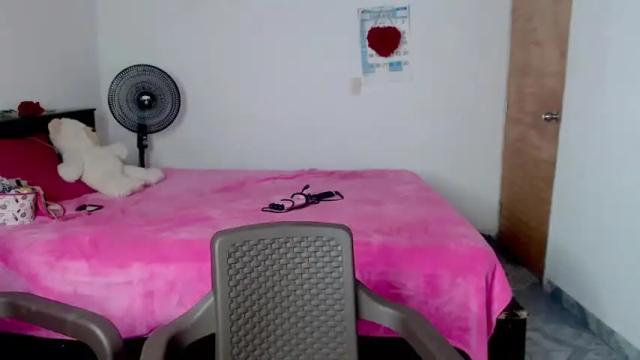 Thumbnail 3, melisaking12's Stream at Chaturbate, 19 months ago