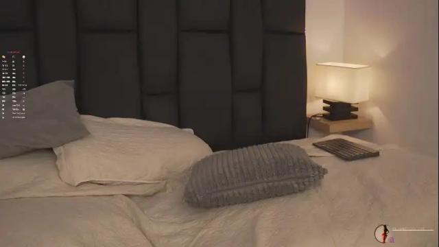 Image 10 of melisalopezz Stream on Chaturbate on 1 month ago