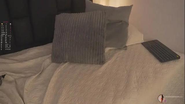 Thumbnail 3, melisalopezz's Stream at Chaturbate, 1 month ago